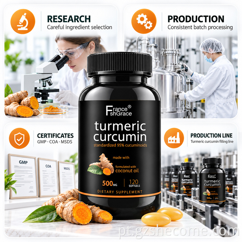 Turmeric Curcumin Softgels10